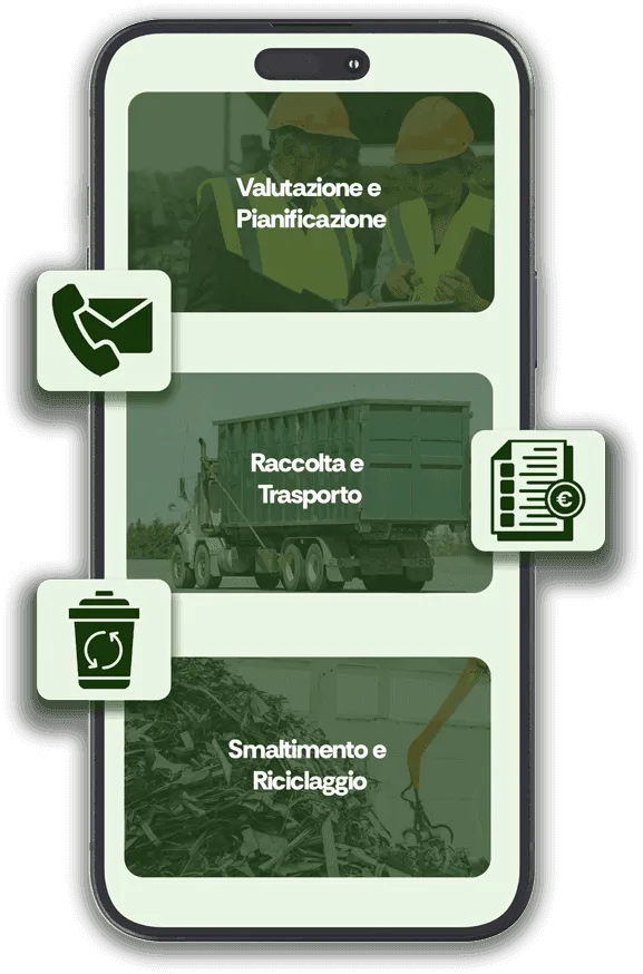 grafica telefono smaltimento rifiuti verona